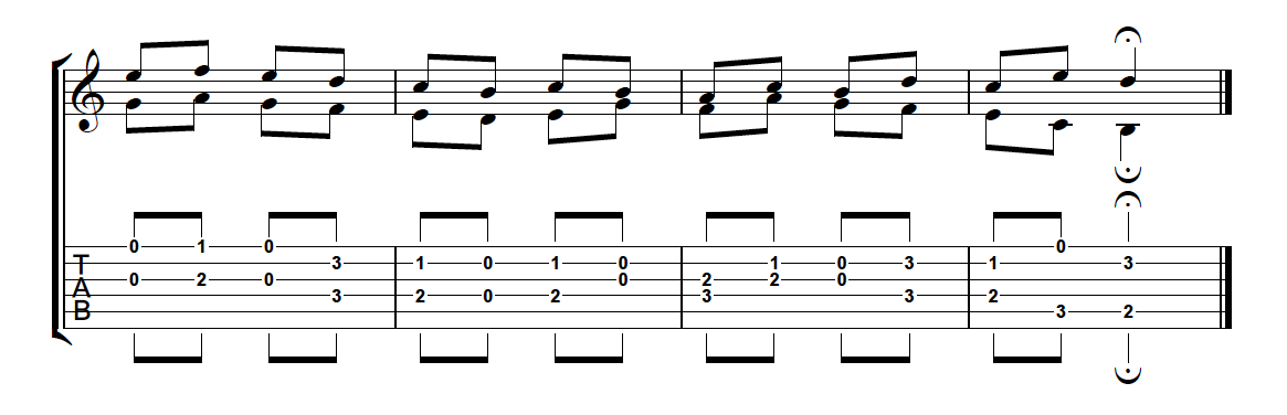 Left Hand Exercise 3 from Sor Study